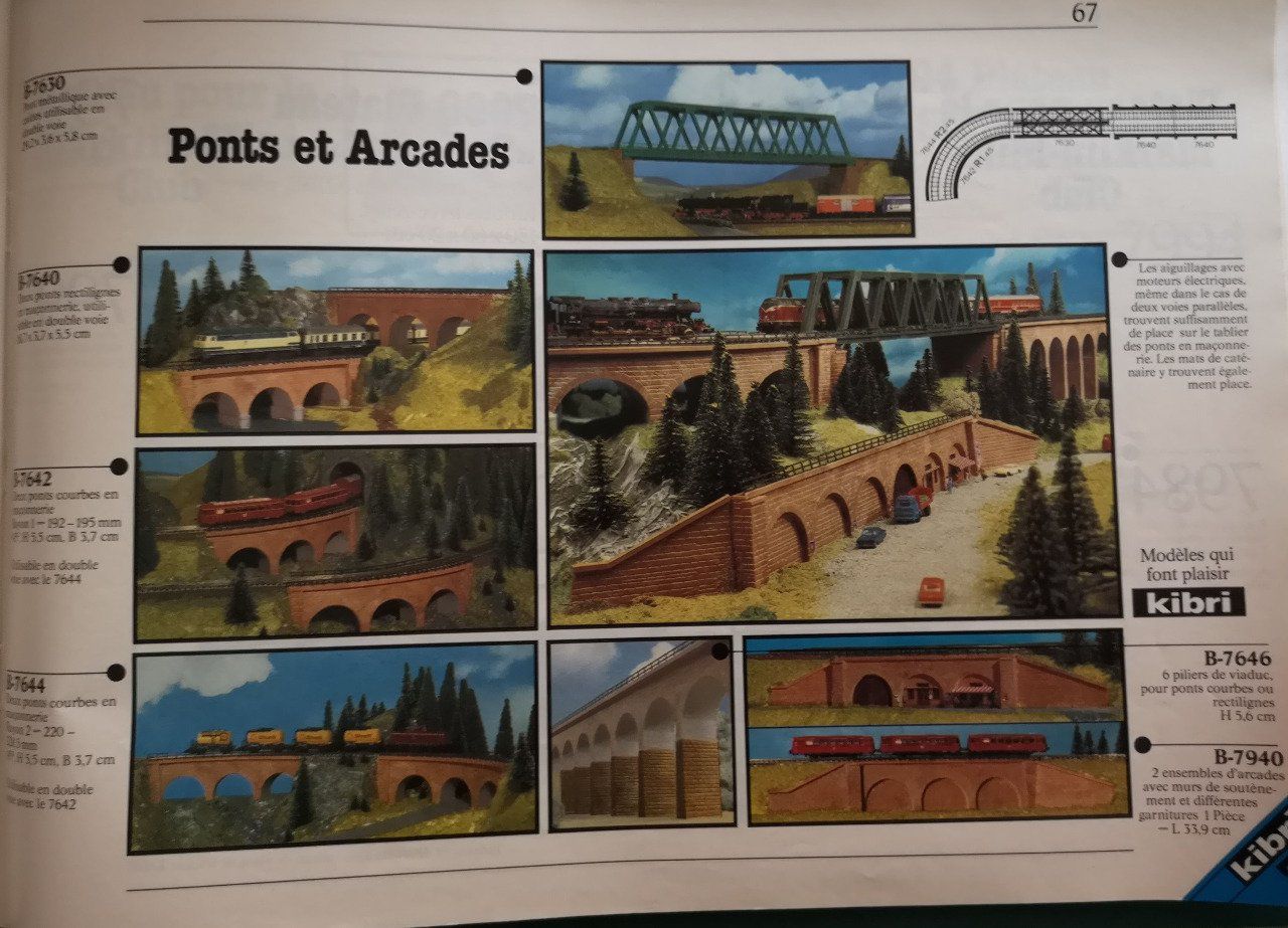 Catalogue KIBRI chemins de fer MINIATURE HO GARE 1983/84