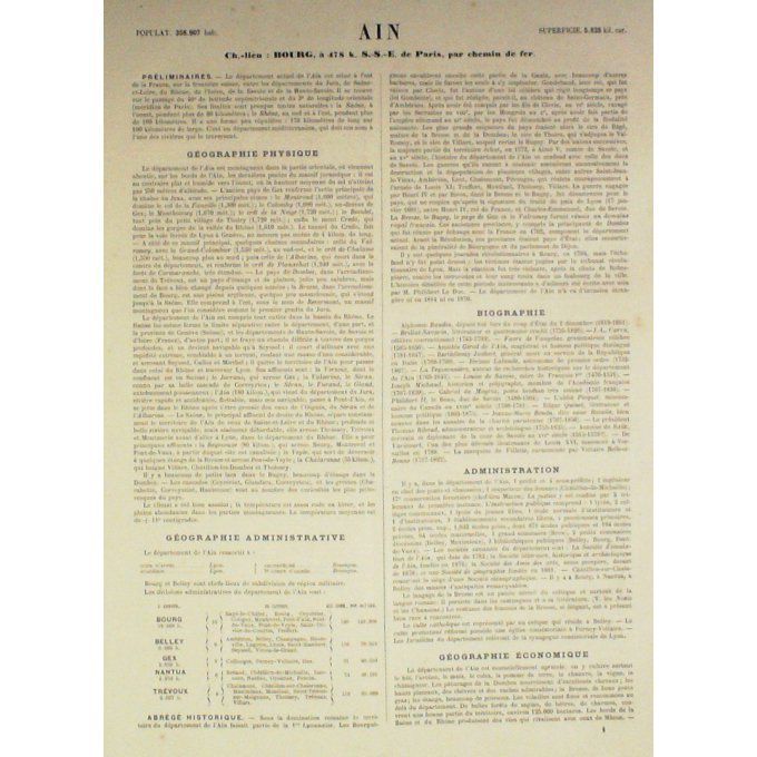 Carte AIN (01) BOURG Graveur LECOQ WALTNER BARBIER 1868