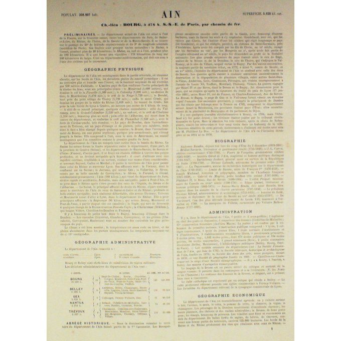 Carte Ain (01) Bourg Graveur Lecoq Waltner Barbier 1868