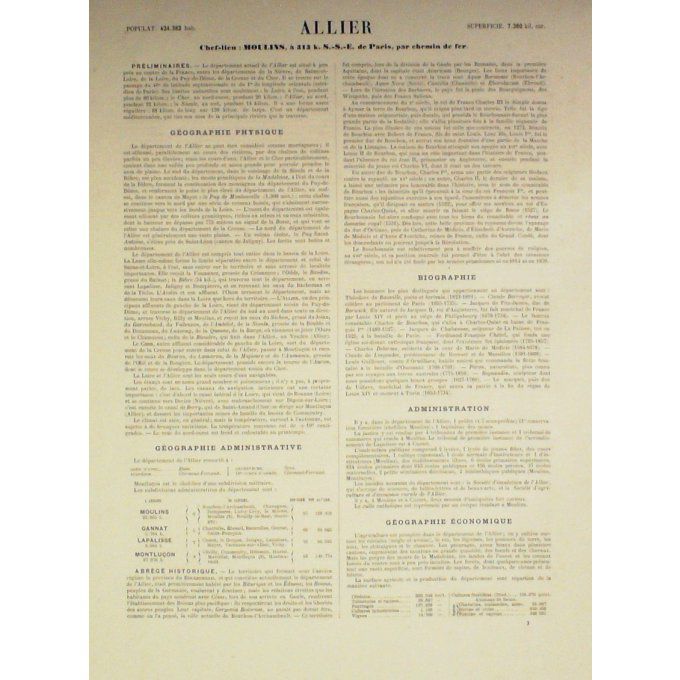Carte Allier (03) Moulins Graveur Lecoq Waltner Barbier 1868