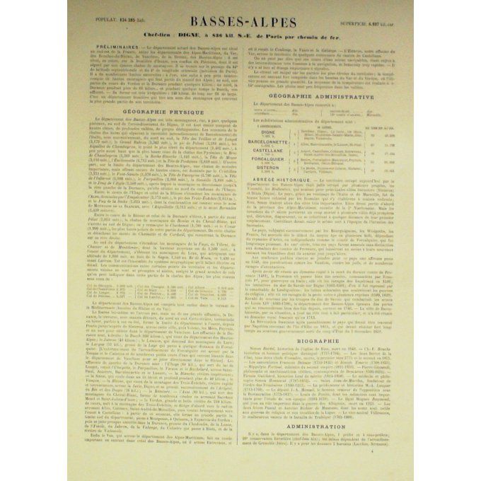 Carte BASSES ALPES (04) DIGNE Graveur LECOQ WALTNER BARBIER 1868