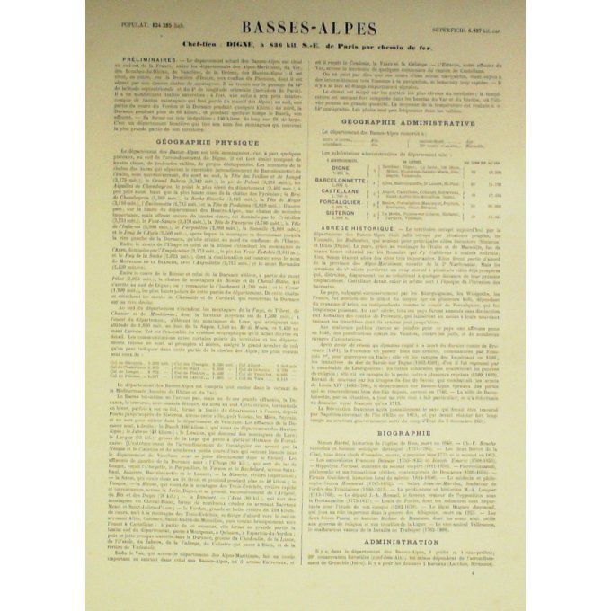 Carte Basses Alpes (04) Digne Graveur Lecoq Waltner Barbier 1868