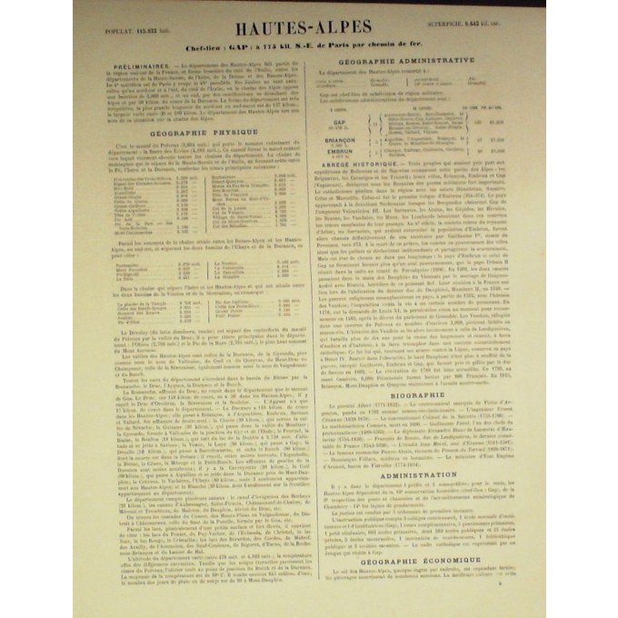Carte Hautes Alpes (05) Gap Graveur Lecoq Waltner Barbier 1868