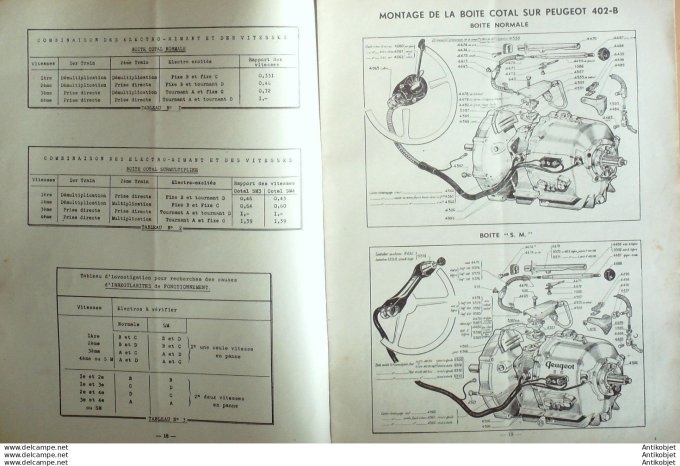 R.T Automobile Boîte Cotal GMC 2T5 6x6 Outelec Scintilla pompes 16 # 1947