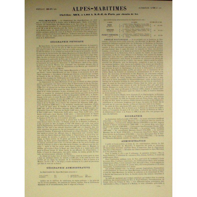 Carte Alpes Maritimes (06) Nice Graveur Lecoq Waltner Barbier 1868