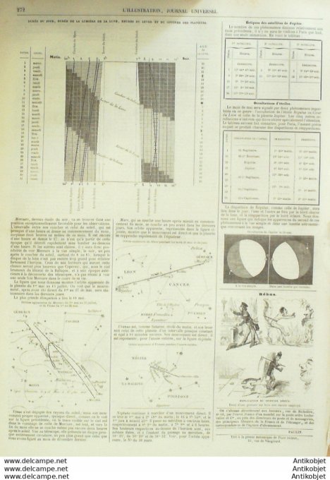 L'Illustration 1850 n°374 ANGERS (49) Italie ROME Afrique Sud John CHERCHELL AISSAOUA GHABRINI