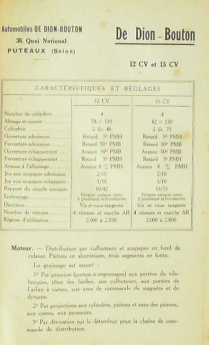 KERVOLINE GARAGISTE Guide-(29 constructeurs 115 planches) 1928