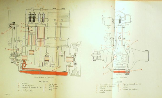 KERVOLINE GARAGISTE Guide-(29 constructeurs 115 planches) 1928