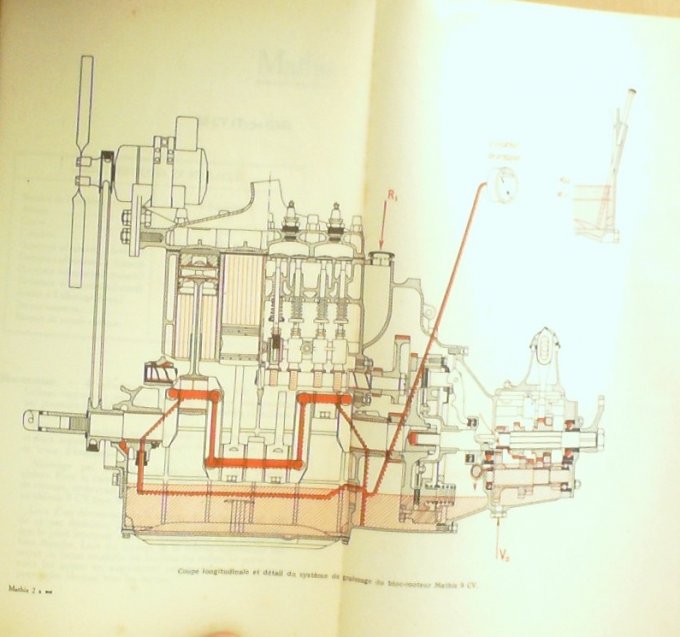 KERVOLINE GARAGISTE Guide-(29 constructeurs 115 planches) 1928