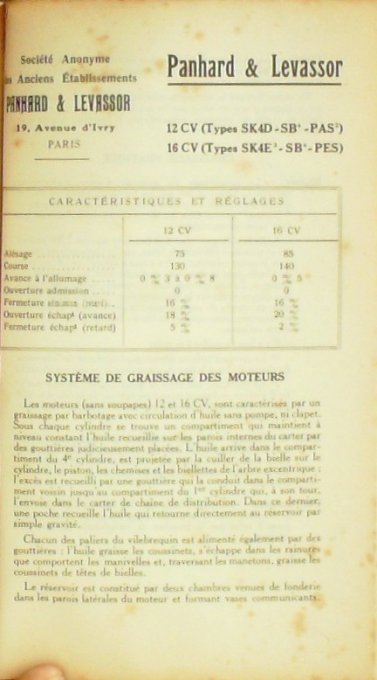 KERVOLINE GARAGISTE Guide-(29 constructeurs 115 planches) 1928