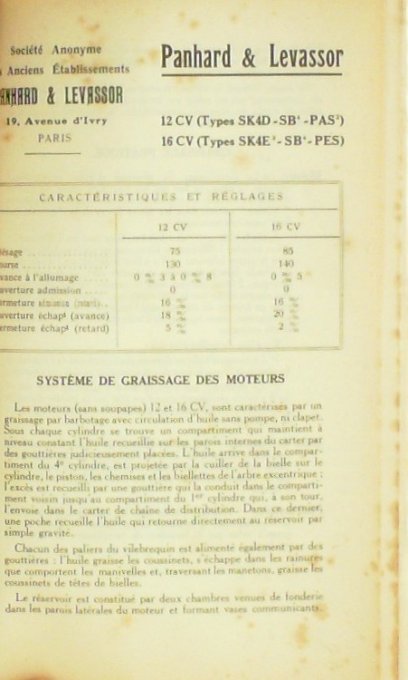 KERVOLINE GARAGISTE Guide-(29 constructeurs 115 planches) 1928