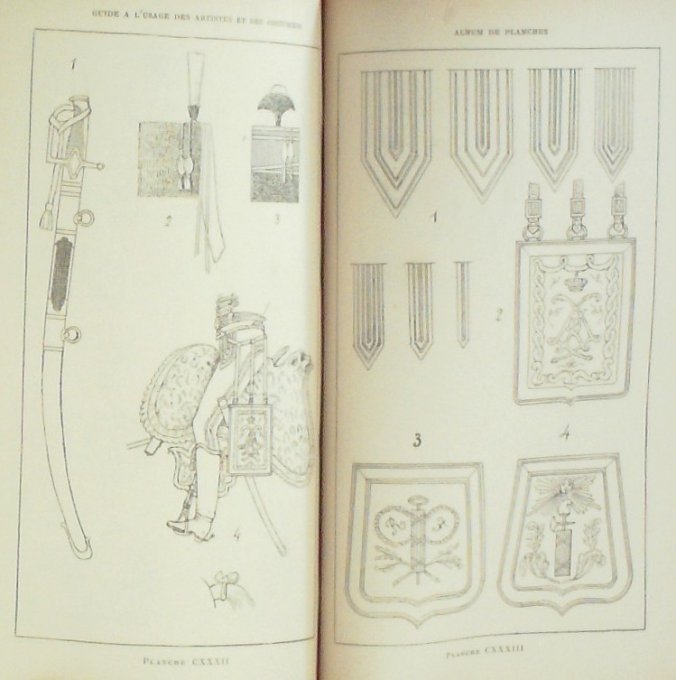 GUIDE à l'USAGE des ARTISTE et COSTUMIERS-H MALIBRAN 1907 Rare