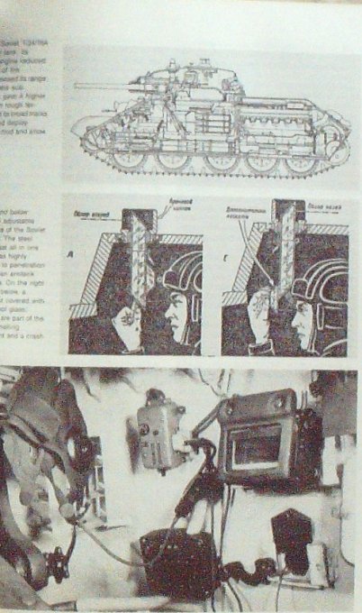 TANK WAR-Janusz PIEKALKIEWICZ 1986