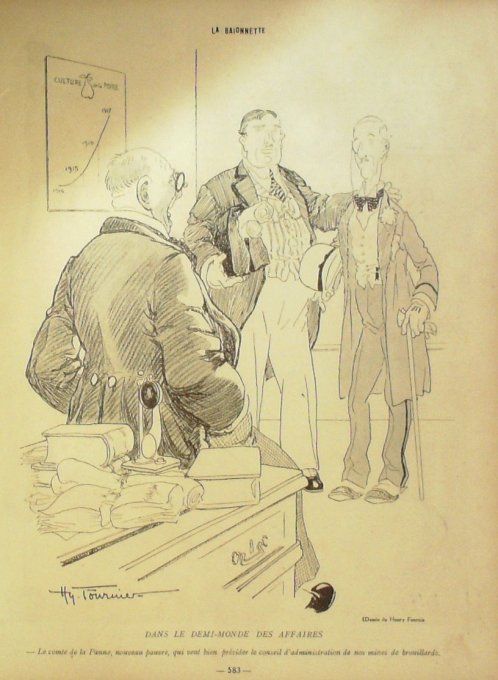 La Baïonnette 1917 n°115 (Les débrouillards) NAM ORDNER BOFA IBELS DJILIO PALLIER