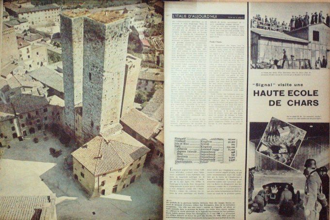 Revue Signal Ww2 1943 # 11