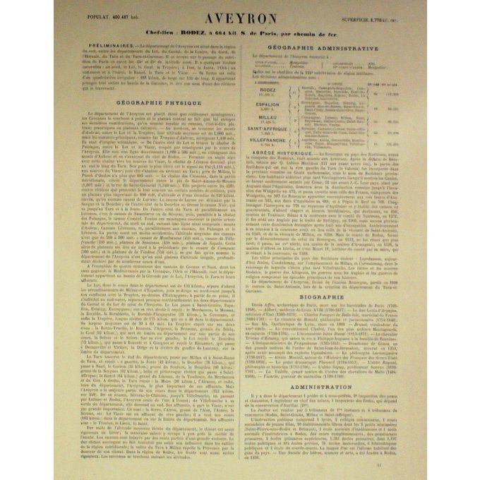 Carte AVEYRON (12) RODEZ Graveur LECOQ WALTNER BARBIER 1868