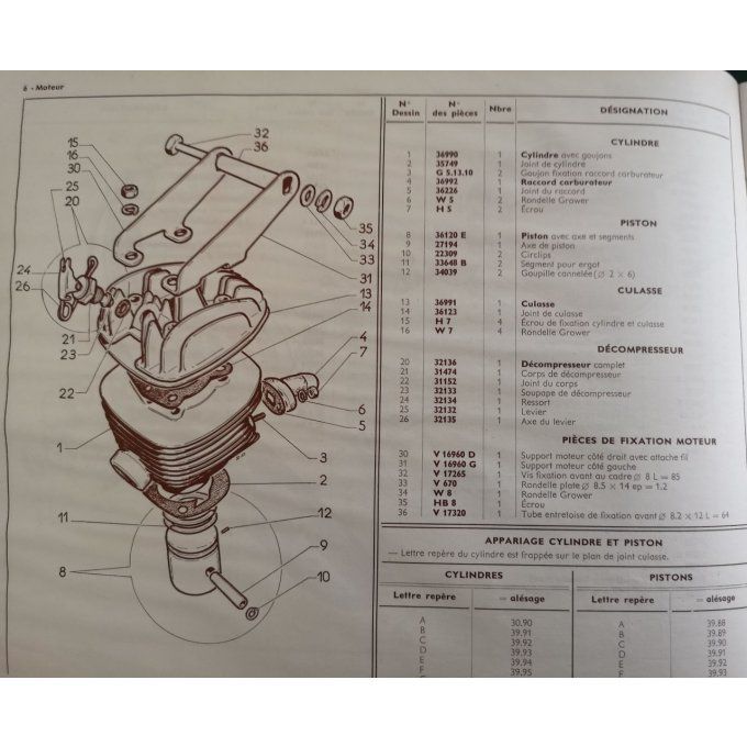 Catalogue PEUGEOT cyclomoteur BB2L 1958 (pièces détachées)