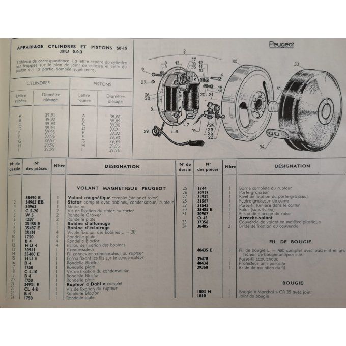 Catalogue PEUGEOT cyclomoteur BB TLS 1962 (pièces détachées)