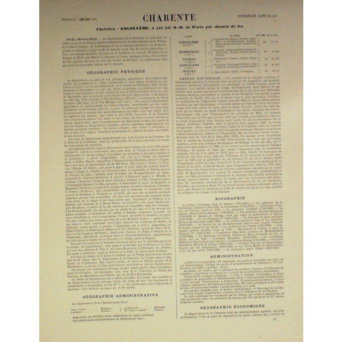 Carte Charente (16) Angouleme Graveur Lecoq Waltner Barbier 1868