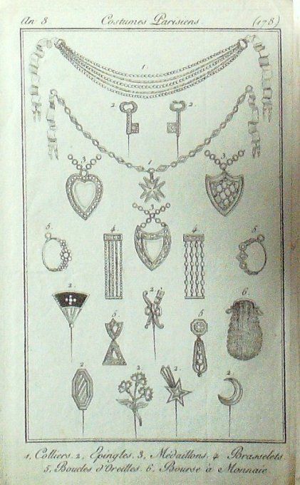 Gravure Mode Costume Parisien 1799 an  8 # 178 (eau forte old Fashion plate