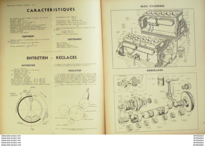R.T Automobile Buick Types 40 50 60 70 90 Citroen diésel 45 38 # 1949