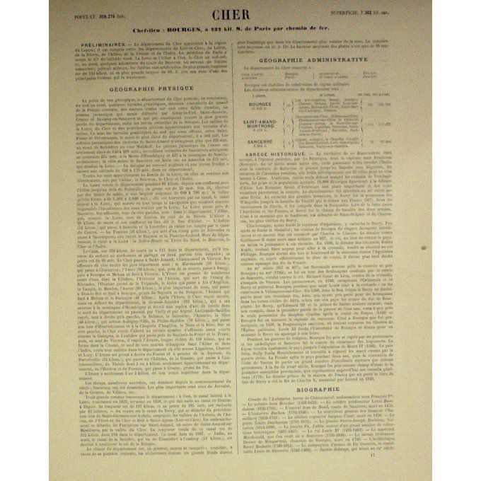 Carte CHER (18) BOURGES Graveur LECOQ WALTNER BARBIER 1868