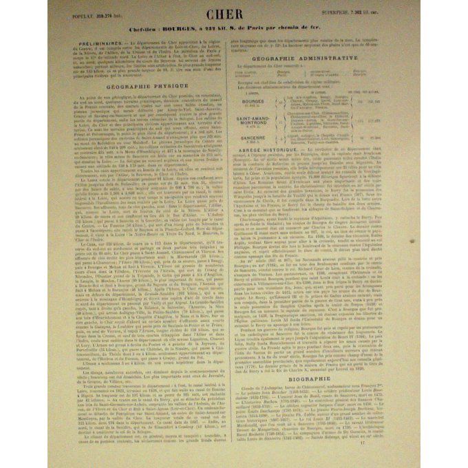 Carte Cher (18) Bourges Graveur Lecoq Waltner Barbier 1868