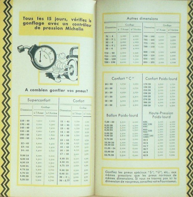 Guide rouge MICHELIN 1934 30ème édition France