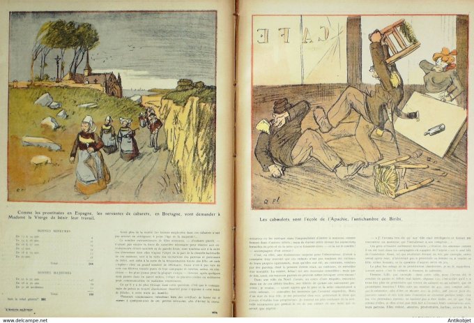 L'Assiette au beurre 1908 # 402 Les Caboulots de l'amour et de la mort Florès