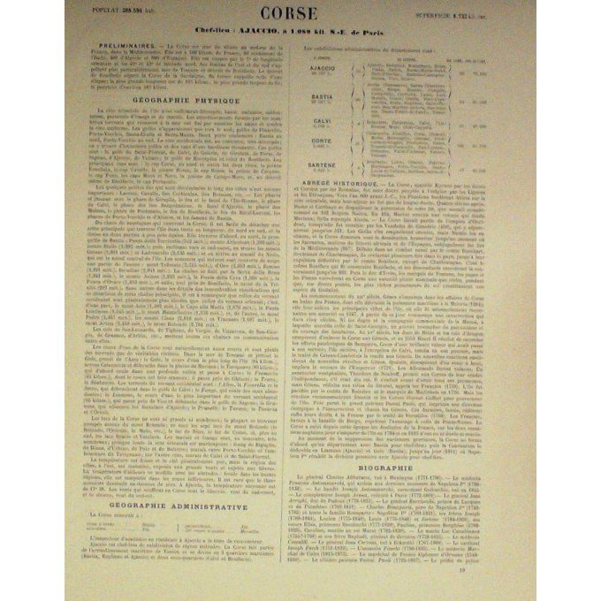 Carte Corse (20) Ajaccio Graveur Lecoq Waltner Barbier 1868
