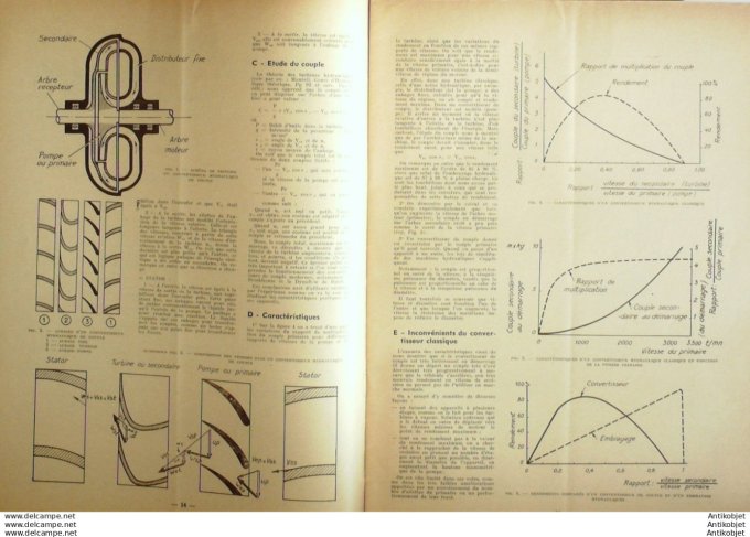 R.T Automobile Cars Isobloc Pompes Innjection 26 # 1948