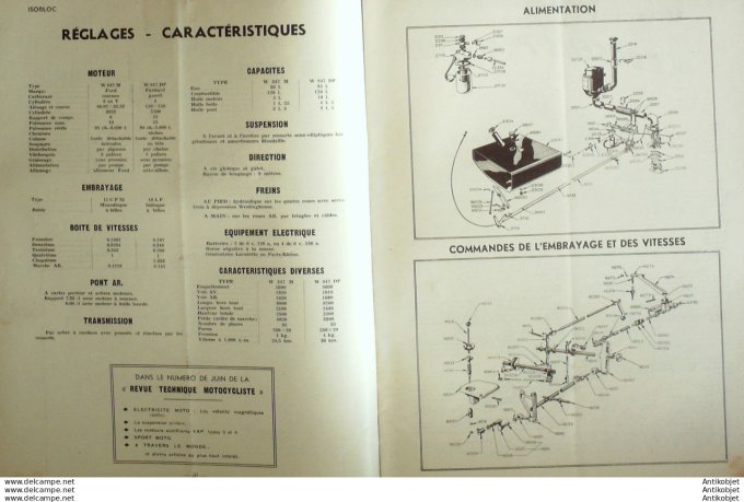 R.T Automobile Cars Isobloc Pompes Innjection 26 # 1948