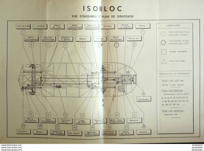 R.T Automobile Cars Isobloc Pompes Innjection 26 # 1948