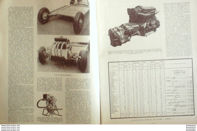 R.T Automobile Lancia Ardennes Régloscope Cibié 8 # 1947