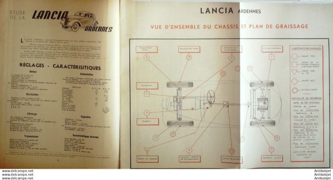 R.T Automobile Lancia Ardennes Régloscope Cibié 8 # 1947