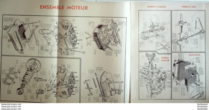 R.T Automobile Lancia Ardennes Régloscope Cibié 8 # 1947
