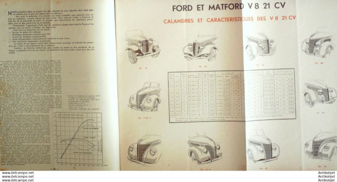 R.T Automobile Ford V8 21cv Pistons BHR 1948