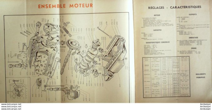 R.T Automobile Ford V8 21cv Pistons BHR 1948