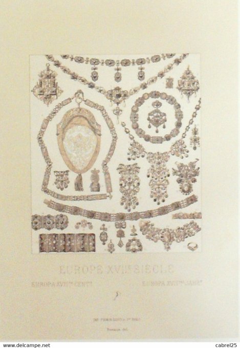 Objet Colliers pendeloque bracelet breloque bijoux