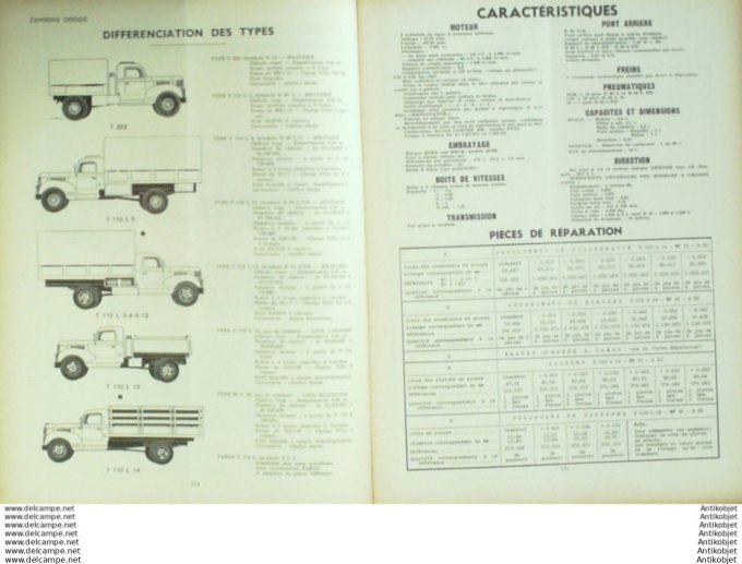 R.T Automobile Renault 4cv Dodge Marchal 47 # 1950
