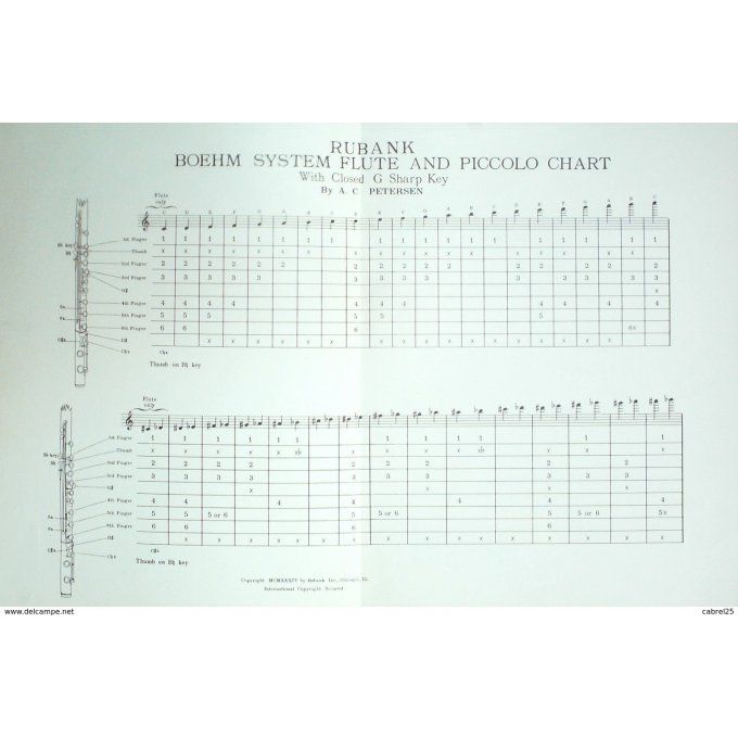 METHODE FLUTE ou PICCOLO-1940