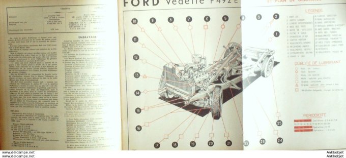 R.T Automobile Ford Vedette Comète 12 13cv F492 réédition 103 # 1954