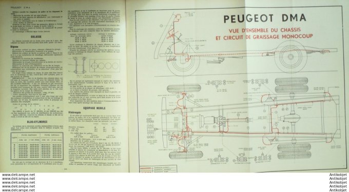 R.T Automobile Peugeot DMA Autocars Benne basculantes 43 # 1949