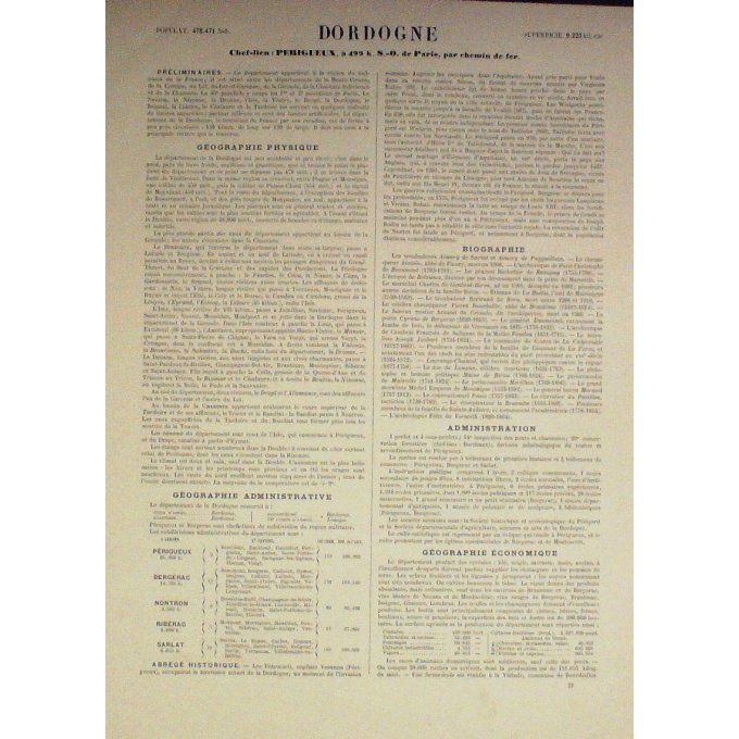 Carte Dordogne (24) Perigueux Graveur Lecoq Waltner Barbier 1868