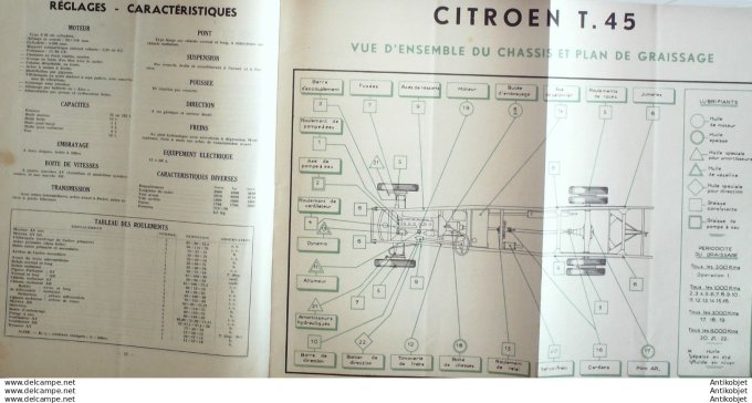 R.T Automobile Citroën T 45 Chromage 22 # 1948