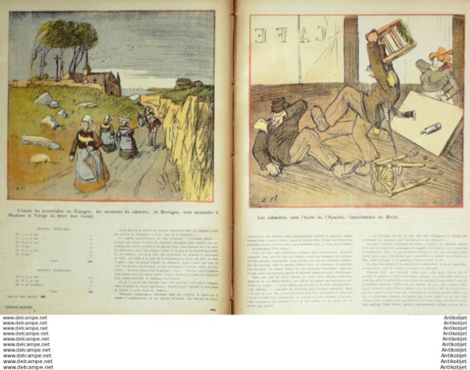 L'Assiette au beurre 1908 # 402 Les Caboulots de l'amour et de la mort Flores