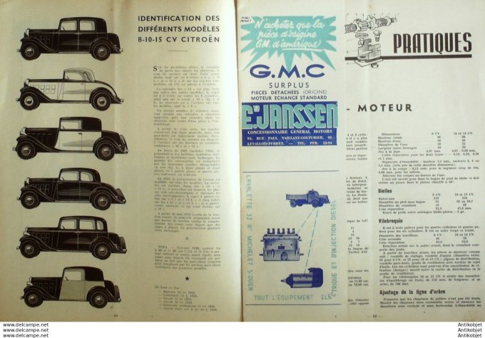 R.T Automobile Dodge 6x6 Citroën 8 10 15cv 1950