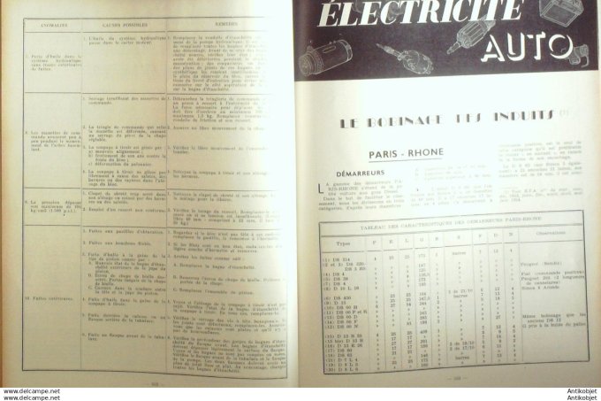 R.T Automobile Renault moteurs 568 572 Tracteur Farmall type FC 99 # 1954