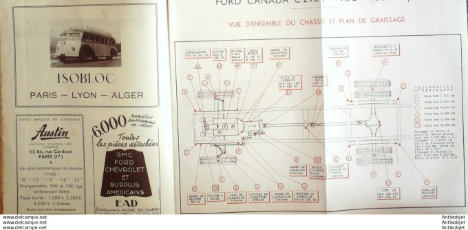 R.T Automobile Autocars Floirat Ford Canada Tracteurs 12 # 1947