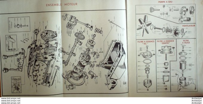 R.T Automobile Autocars Floirat Ford Canada Tracteurs 12 # 1947
